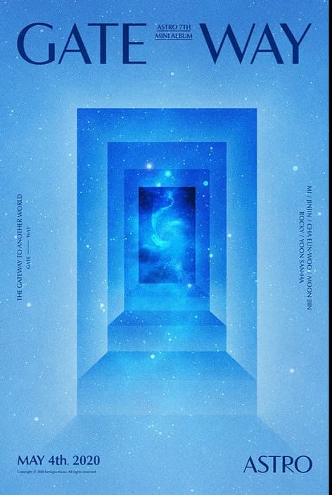 Aurora example 1